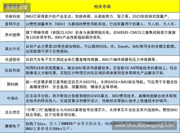 CAC亚洲邀请赛 2025：梅开二度！FUT 2-1淘汰FaZe